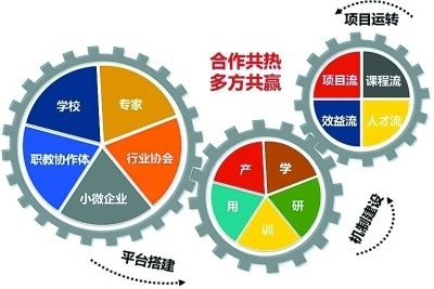 国内有名的资产管理机构